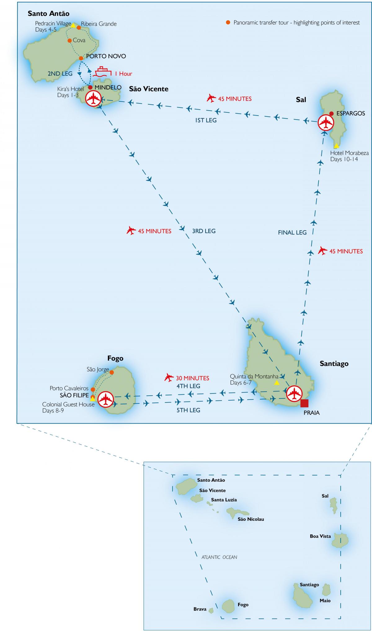 mapa de Cabo Verde aeroportos